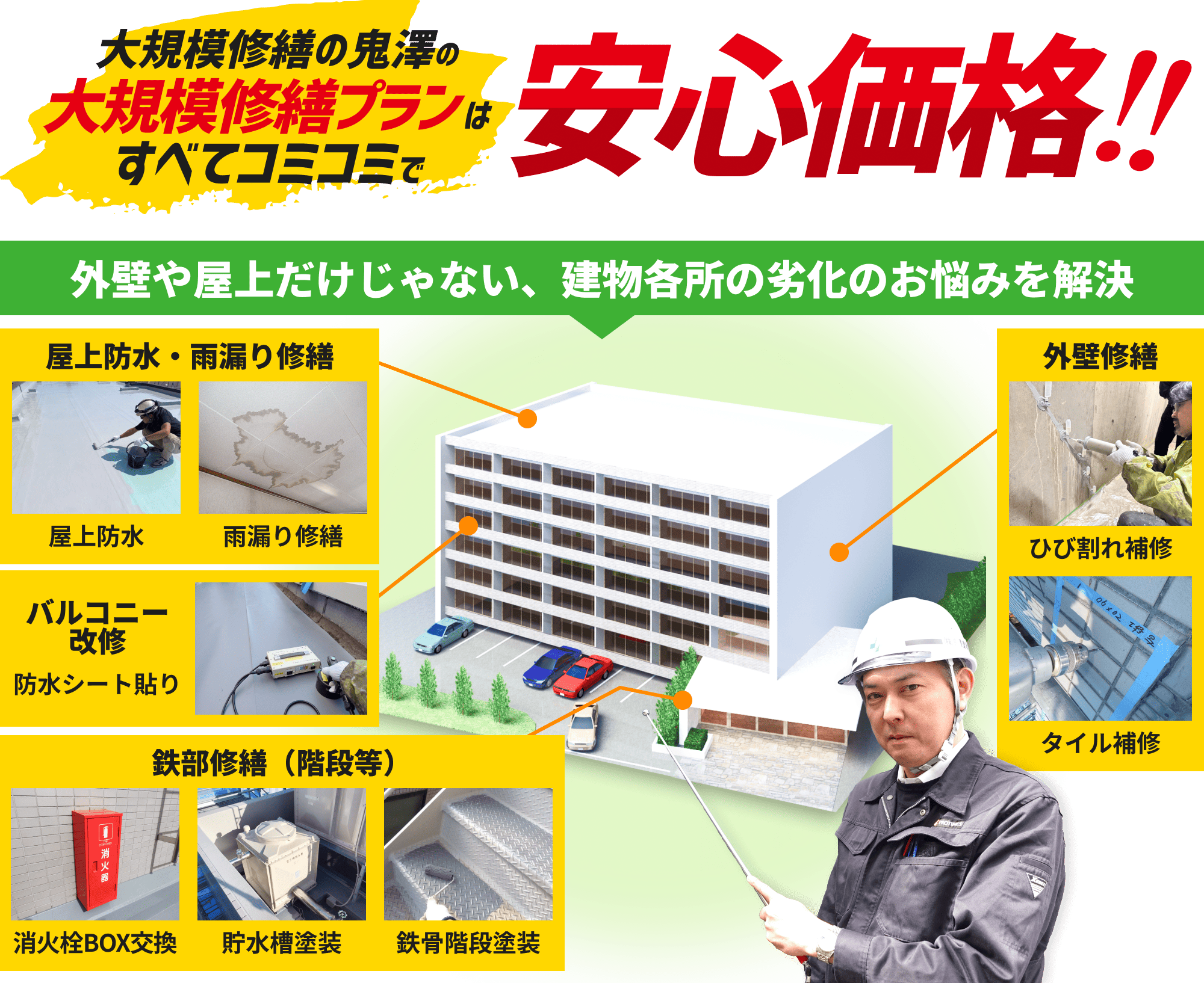 大規模修繕の鬼澤の大規模修繕プランはすべてコミコミで安心価格!!