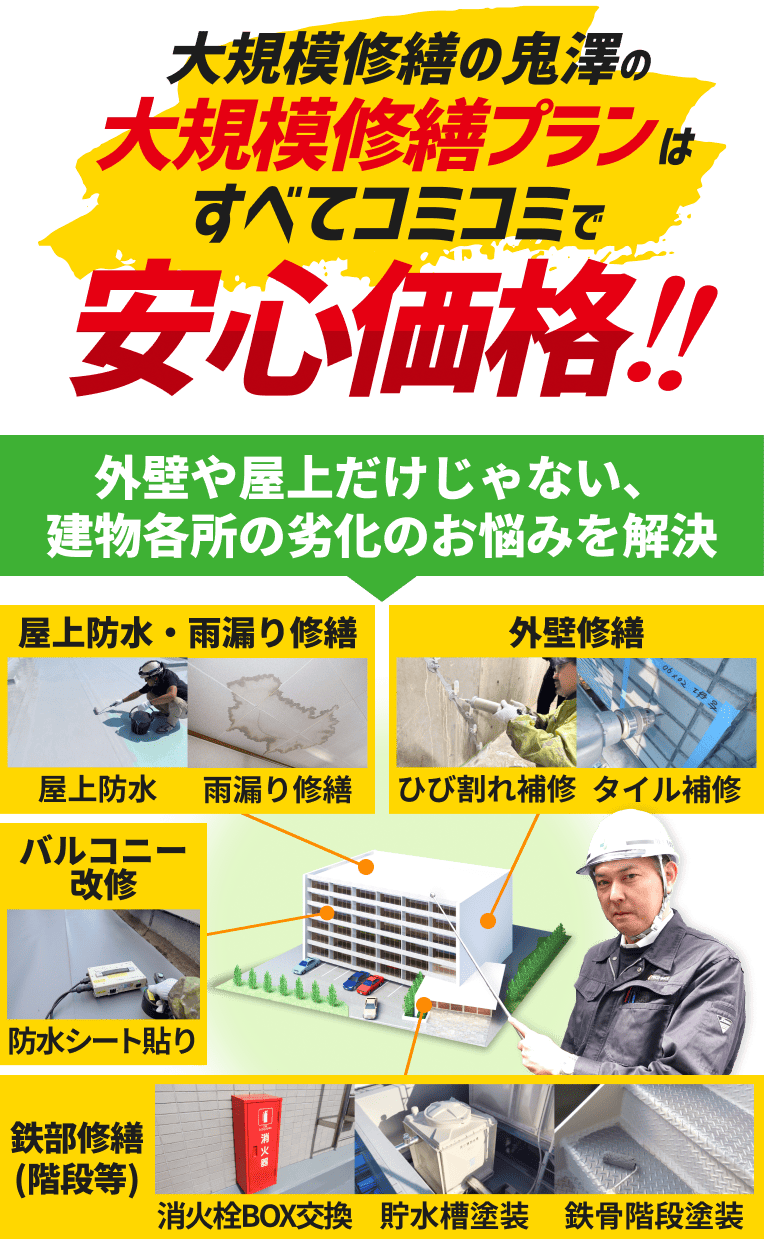 大規模修繕の鬼澤の大規模修繕プランはすべてコミコミで安心価格!!